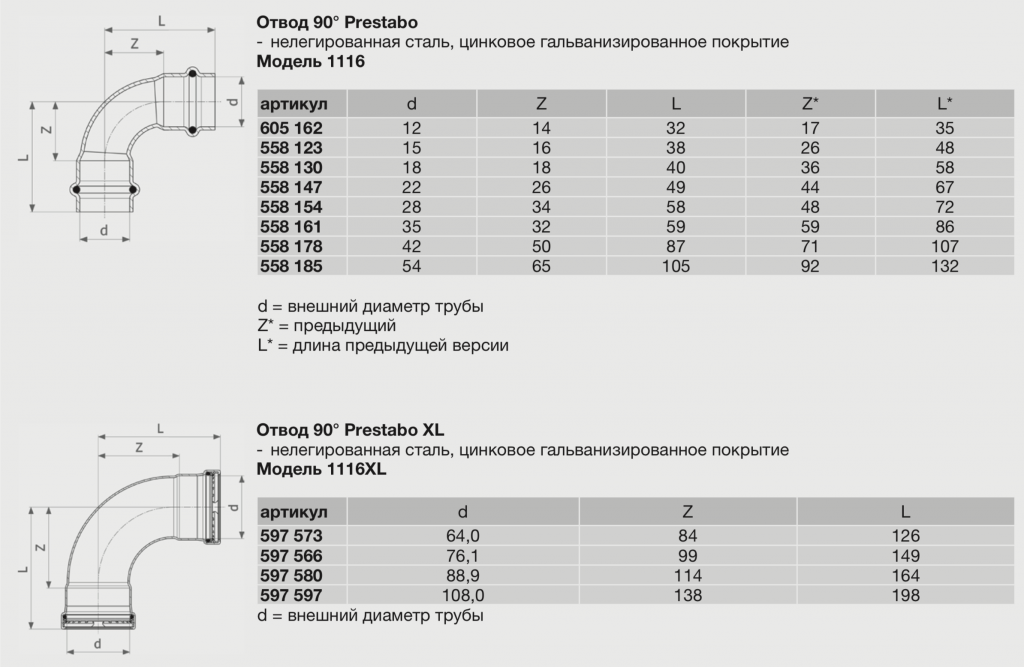 VIEGA Prestabo Отвод пресс 90° модель 1116 и 1116XL_размеры .png